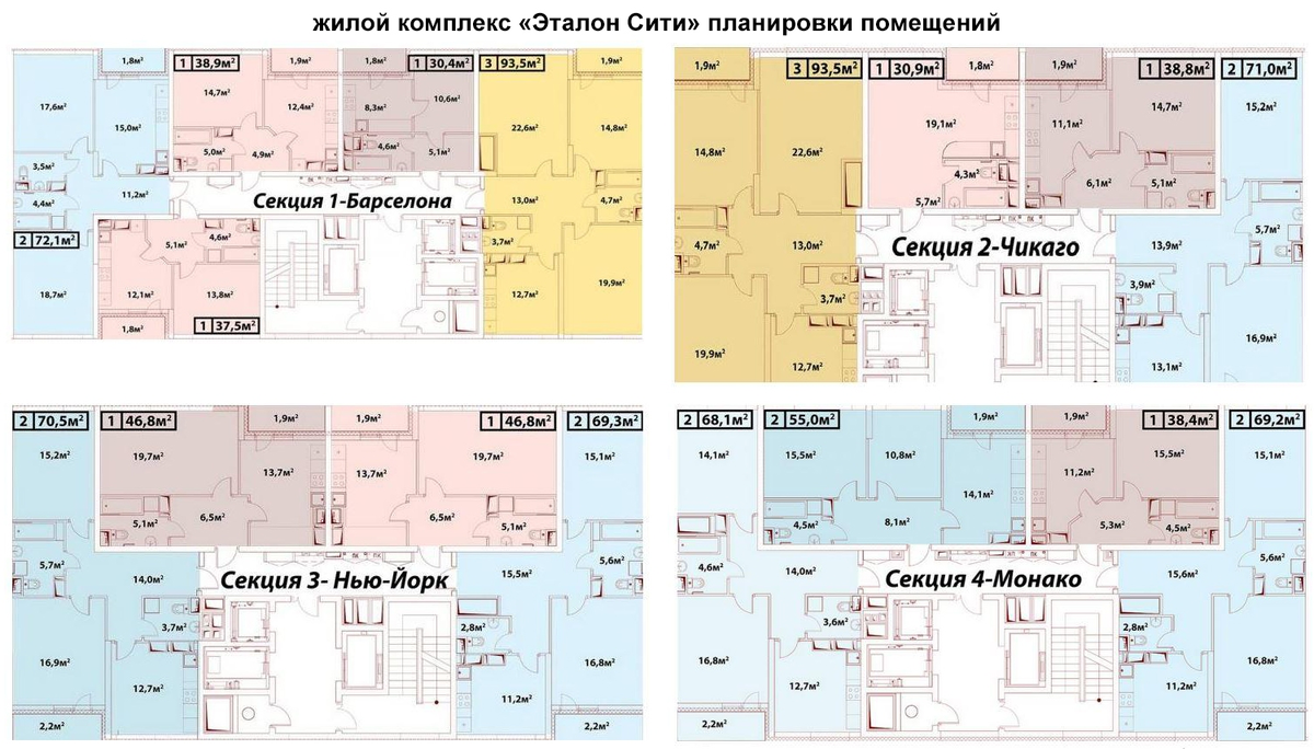 Жк сити планировка квартир