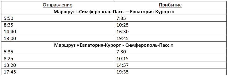 Расписание поездов ленинградского вокзала москва санкт петербург