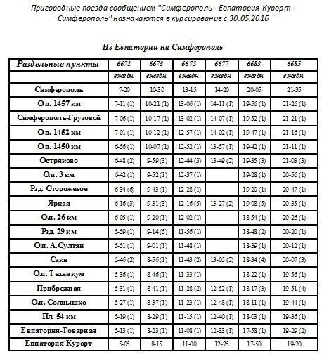 расписание электричек мин. расписание электричек мин воды кисловодск. электричка минеральные воды кисловодск. расписание электричек мин. расписание электричек мин воды кисловодск.