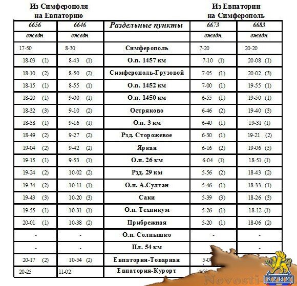 Курское направление электричек схема станций. Схема жд курского направления. Схема маршрутов электричек с ярославского вокзала. Как доехать до станции электричка. Как доехать до станции электричка.