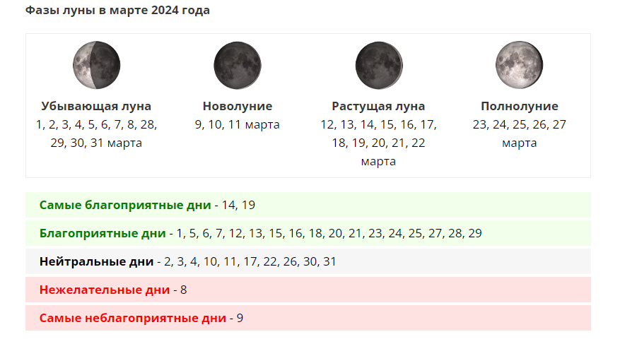 Какая луна октябрь 2023: найдено 75 картинок
