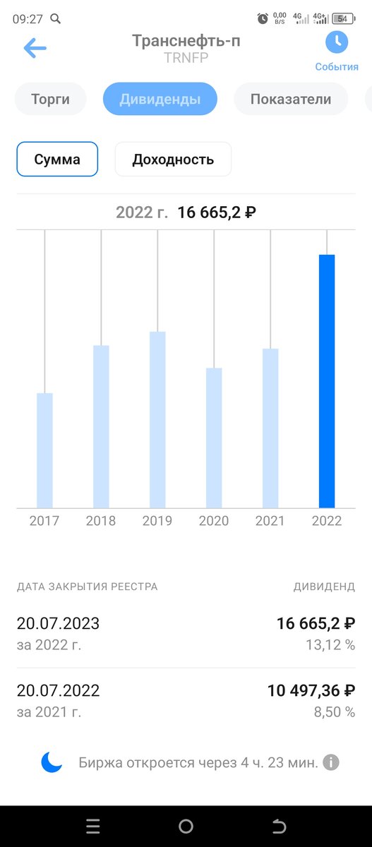 Из мобильного приложения автора.