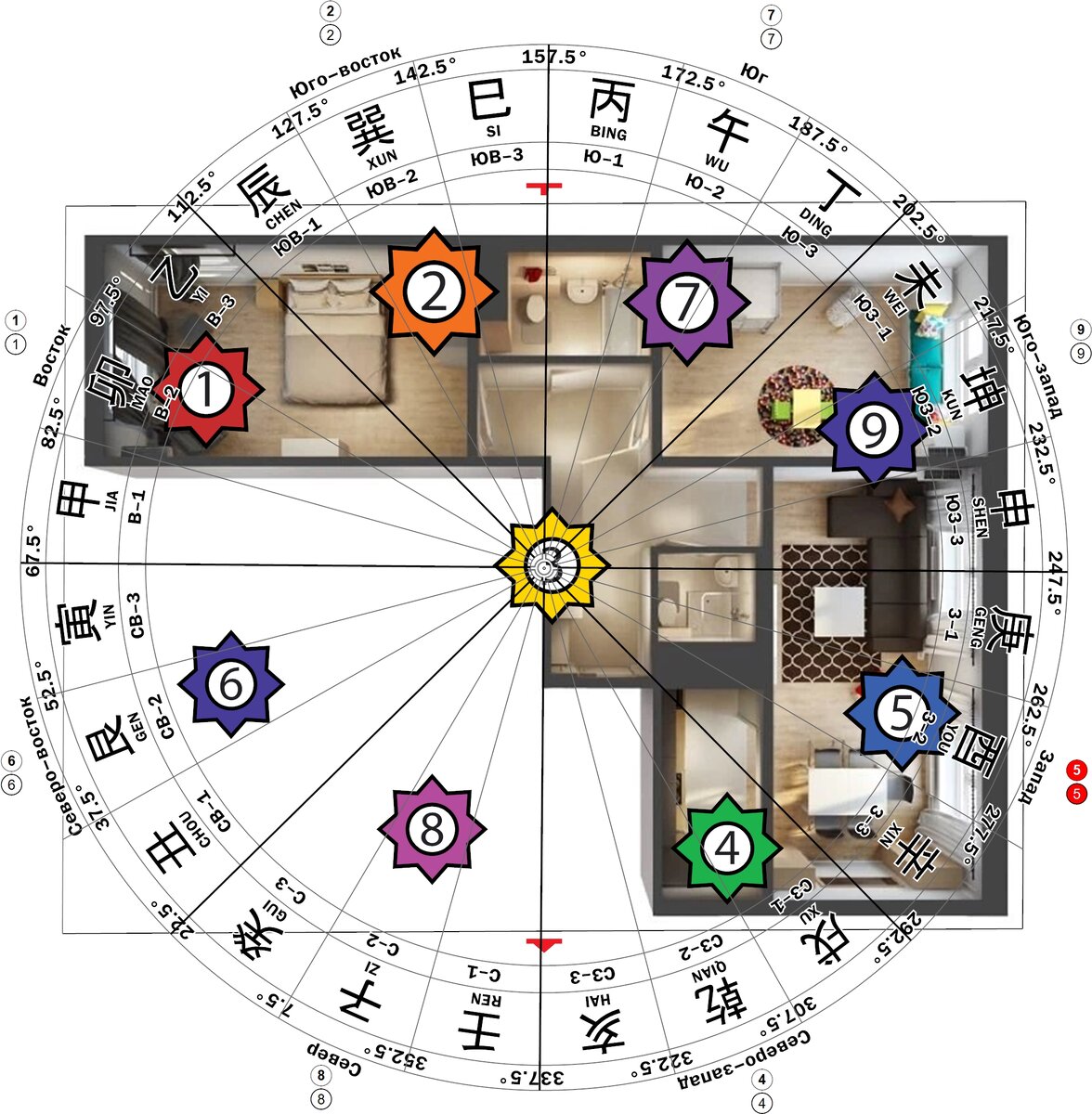 Летящие звёзды фэн-шуй в апреле 2024 года. Сдвоенные звёзды и месяц крайностей