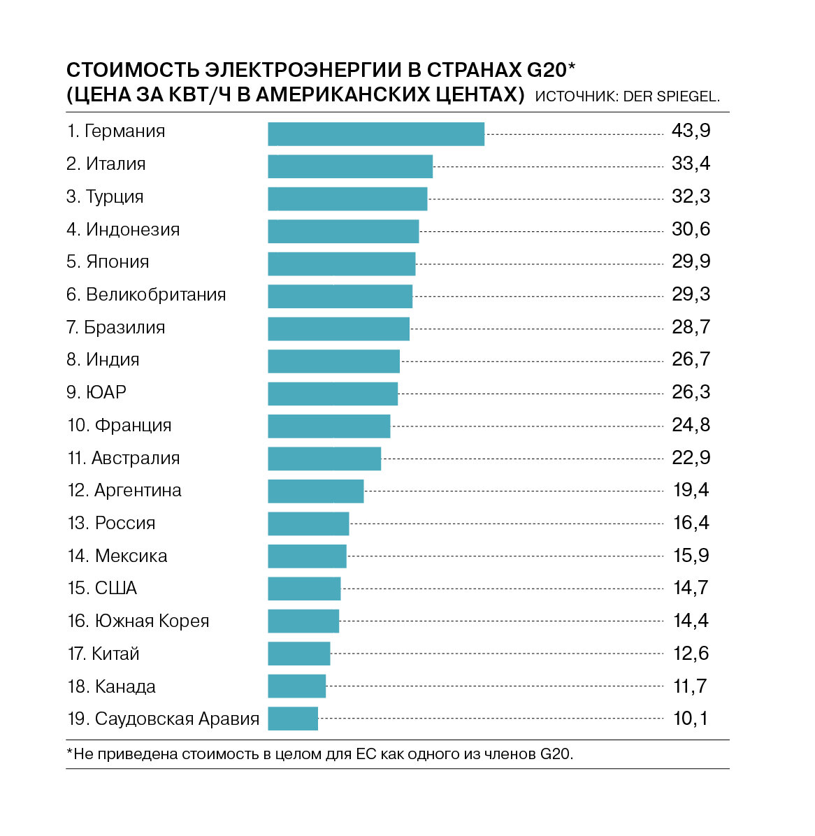 01. тариф на электроэнергию 2024 г. тариф на электроэнергию 2024 г. энергии для населения. тариф электроэнергии башкортостан.