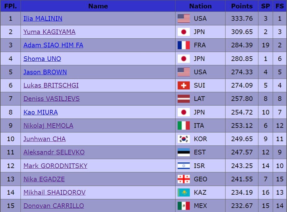 утопия китбаш. брикс какие новые страны. в 2024 какой будет мир. страны брикс с 1 января 2024. парижолимпидаа 2024.