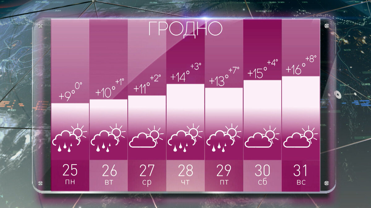 Ночная гоночная трасса. Скорость транспортного потока это. Плотный двигаться. Автомобильный транспорт. Машин.