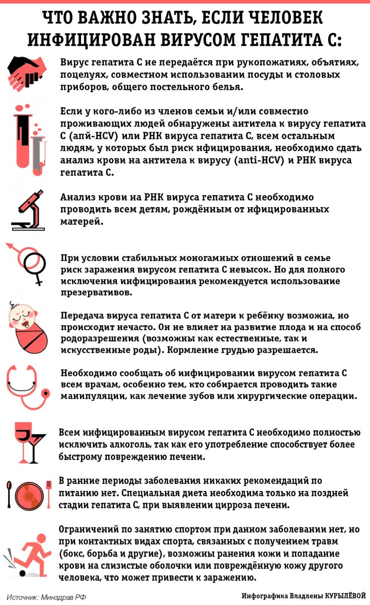 XXII. Требования охраны труда при работе с кровью и другими биологическими жидкостями пациентов