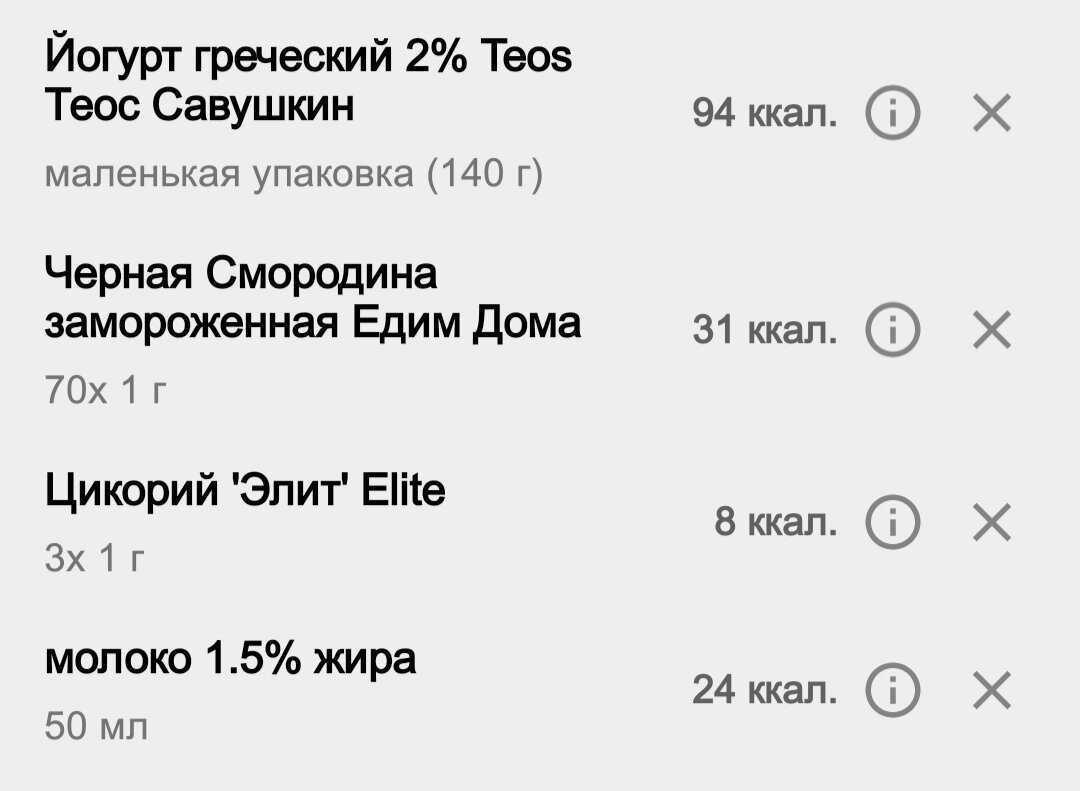 Воскресные тарелочки худышечки. Ленивый торт Рафаэлло 🍰 | Из пышечки в  худышечки | Дзен