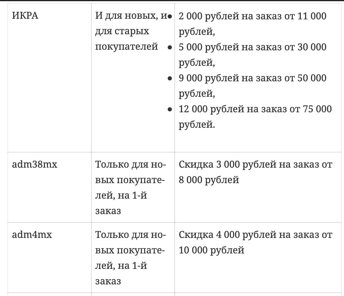 Рейтинг лучших термопотов для дома – ТОП-7 моделей в 2024 году | ПОЛЕЗНЕР |  Дзен