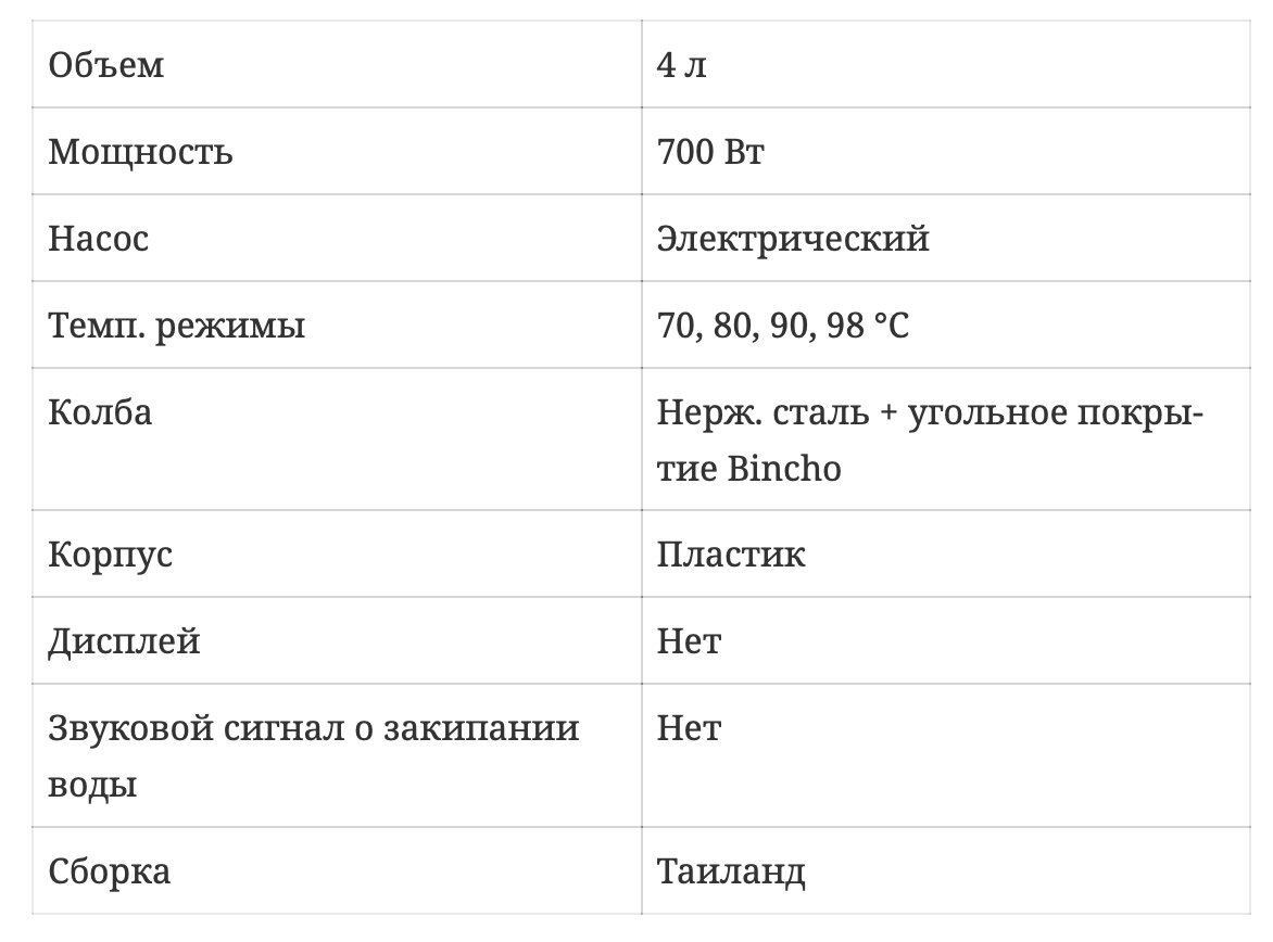 топ 100 рекламодателей. рейтинг 5 моделей. рейтинг стран по. шоу america's next top model. модная одежда.