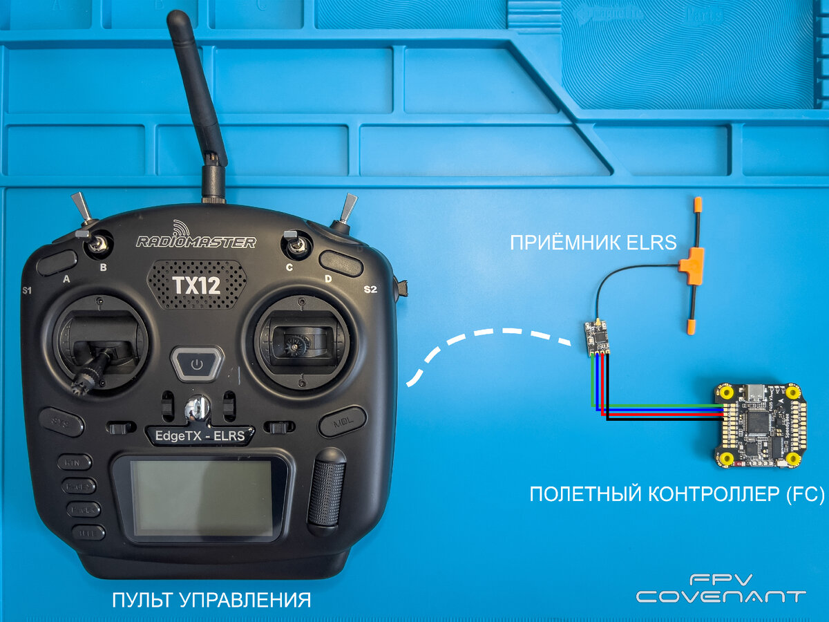 Установка приемника ELRS: подключение пульта Radiomaster TX12 к FPV дрону |  FPV COVENANT | Дзен