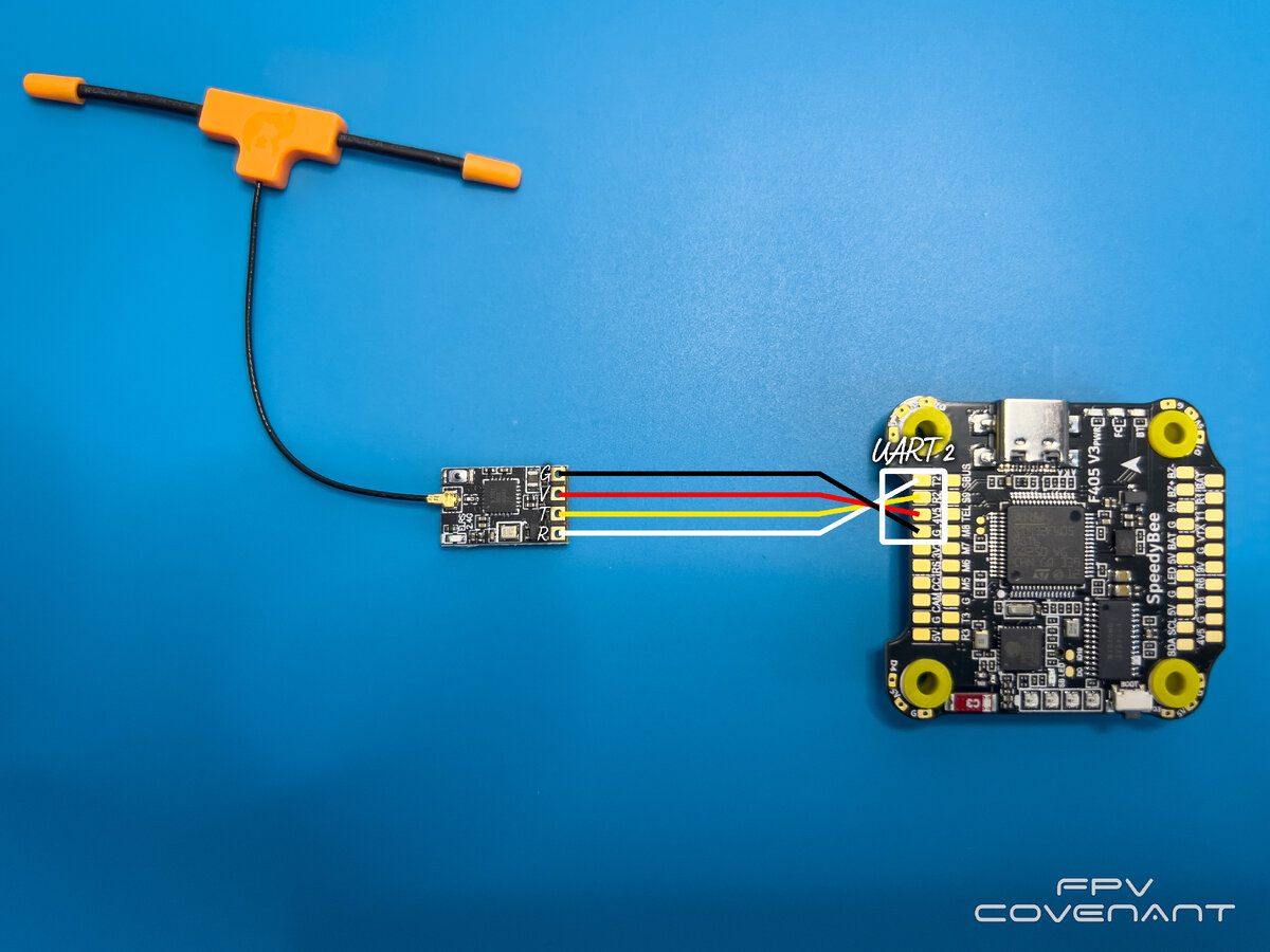 Установка приемника ELRS: подключение пульта Radiomaster TX12 к FPV дрону |  FPV COVENANT | Дзен