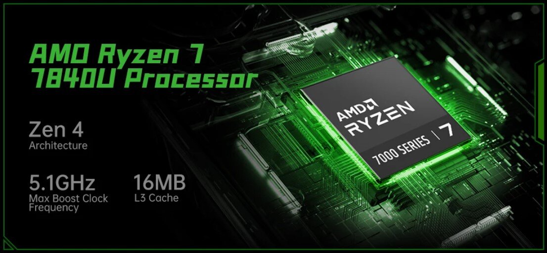 Процессор AMD Ryzen 7 7850U