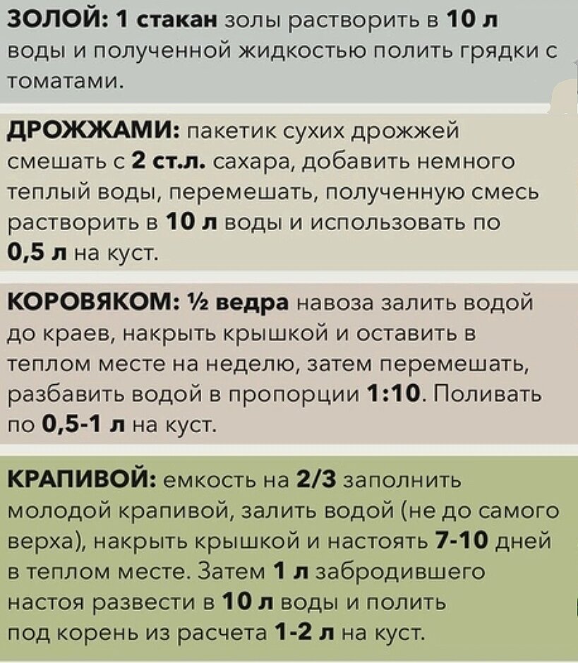 характеристика желирующих веществ. вещества используемые для приготовления. вещества используемые для приготовления. пав психоактивные вещества. тип оксида цинка.