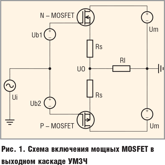 УМЗЧ ВВ - найдено на Youtube / УМЗЧ ВВ / УМЗЧ / Фотогалерея / Radiohobby Forum