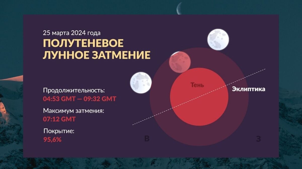 Таблица технического обслуживания автомобилей. Регламент то дэу матиз 0. Таблица периодического технического обслуживания. Периодичность то 2 уаз патриот. То 3 через сколько часов.