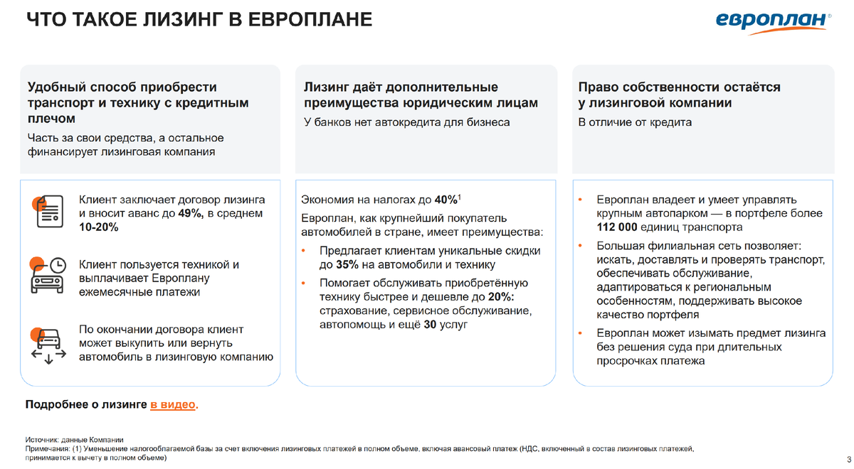 Европлан ipo стоит ли