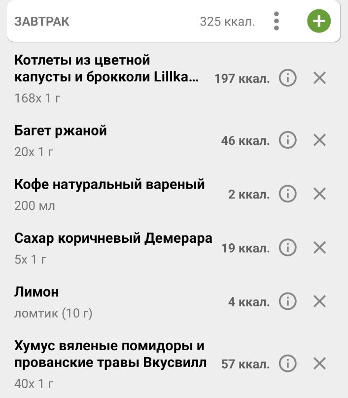 великий пост питание по дням для мирян.