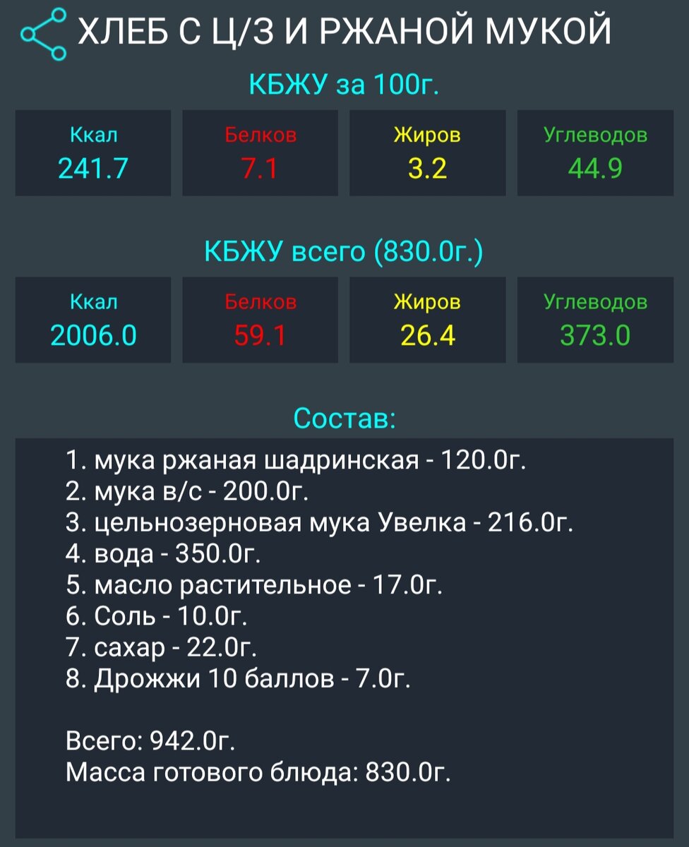 Чёрный.