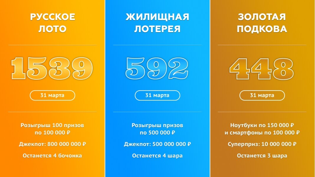 Русское лото – 1539 тираж, Жилищная лотерея – 592 тираж, Золотая подкова – 448 тираж