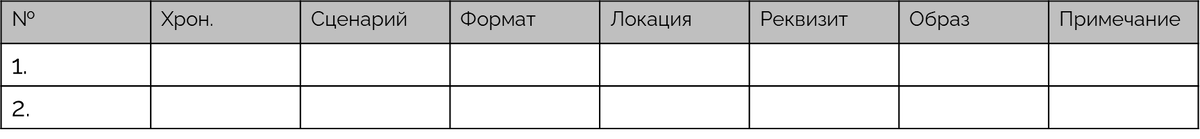 Шаблон для планирования съемочного процесса