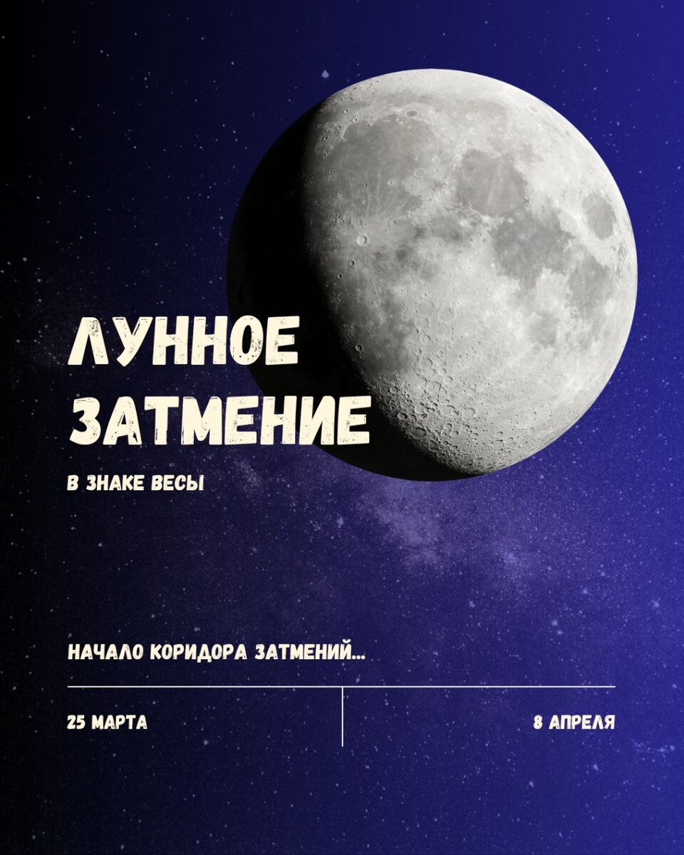 Весенний коридор затмений 2024