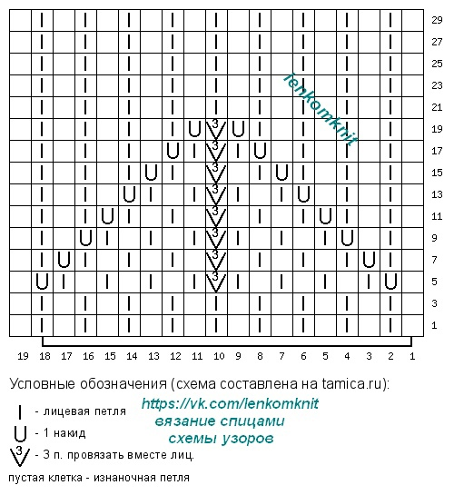 Белые ажуры и не только. Схемы