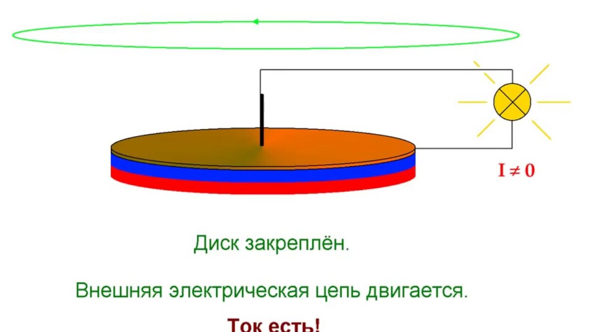 Канал https://www.youtube.com/@timurgaranin Длинные линии https://crit1.ru/lines/
Фрактальные антенны. Часть 2 https://crit1.ru/fractal/fractal2.html
Видеокурс "Антенны" https://crit1.ru/Antennas/
Усилители мощности https://crit1.ru/um/
Комплекс уроков "Электричество" https://goo.gl/9ueS3X