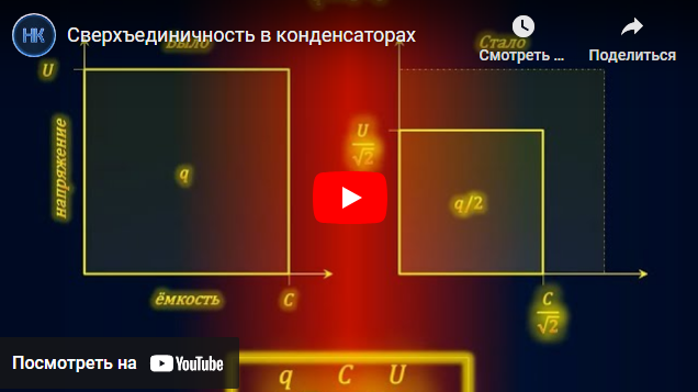 Канал https://www.youtube.com/@timurgaranin Длинные линии https://crit1.ru/lines/
Фрактальные антенны. Часть 2 https://crit1.ru/fractal/fractal2.html
Видеокурс "Антенны" https://crit1.ru/Antennas/
Усилители мощности https://crit1.ru/um/
Комплекс уроков "Электричество" https://goo.gl/9ueS3X