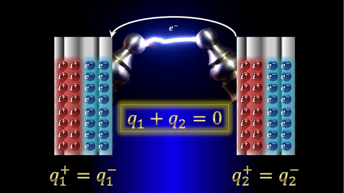 Канал https://www.youtube.com/@timurgaranin Длинные линии https://crit1.ru/lines/
Фрактальные антенны. Часть 2 https://crit1.ru/fractal/fractal2.html
Видеокурс "Антенны" https://crit1.ru/Antennas/
Усилители мощности https://crit1.ru/um/
Комплекс уроков "Электричество" https://goo.gl/9ueS3X