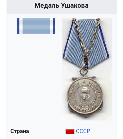 Медаль Ушакова. СССР.