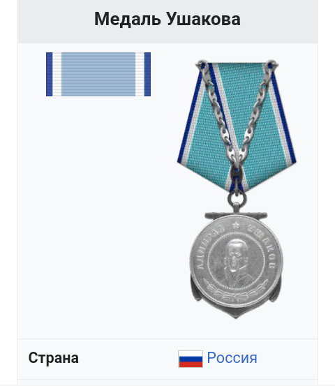 Медаль Ушакова. Россия.