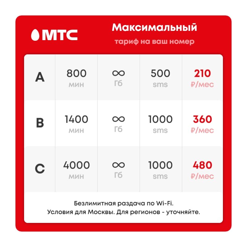 Мтс интернет 2. Mts 5 gb турбо кнопка. Турбо кнопка мтс 500 гб. Мтс интернет 2. Mts 5 gb турбо кнопка.