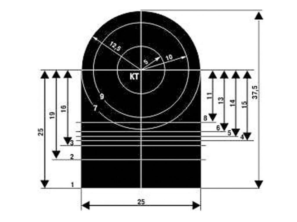 Проверочная мишень. КТ-контрольная точка (перекрестие в центре). По пронумерованным поперечным белым линиям осуществляется прицеливание исходя из образца вооружения. 1 - для автоматов, ручных пулеметов и карабина под патрон образца 1943 г.; 2 - 5,45 мм автомата АКС-74У; 3 - для снайперской винтовки СВД; 4 - для единых пулеметов под винтовочный патрон (ПК, ПКМ, ПКП); 5 - для станковых пулеметов при стрельбе патронами образца 1930 г.; 6 - для 5,45 мм автомата АК-74; 7 - для пистолетов; для 5,45 мм пулеметов РПК-74; для 12,7 мм крупнокалиберных пулеметов.