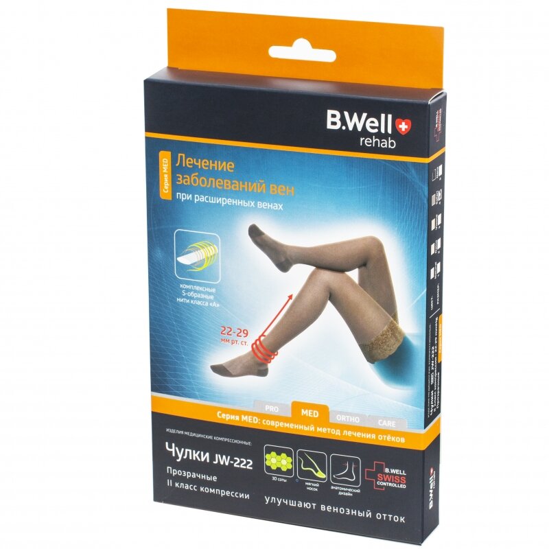 1 и 2 класс компрессии чулки. Компрессионные чулки средней компрессии для операции. Окружности g и w бедра для чулков. Чулки компрессионные для операции 1 класс компрессии. Чулки антиварикозные.