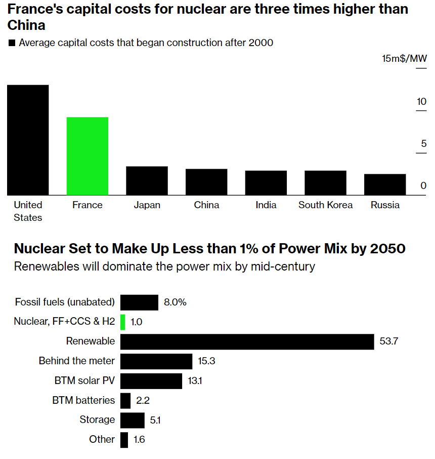 Сегодня в выпуске:  — На чём зарабатывают FedEx и Nike? — Самое дорогое лекарство в мире — США сказали не бить дрончиками по НПЗ — А вот мы можем бить по ПХГ Доброе утро, всем привет.-5