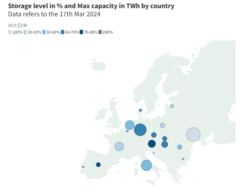 Сегодня в выпуске:    — На чём зарабатывают FedEx и Nike?  — Самое дорогое лекарство в мире  — США сказали не бить дрончиками по НПЗ  — А вот мы можем бить по ПХГ Доброе утро, всем привет.-14