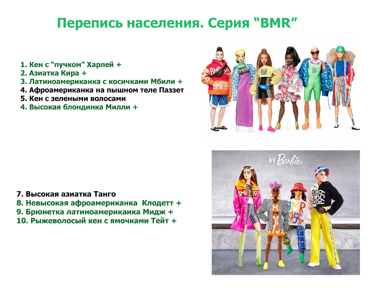 Моя коллекция BMR пока не в полном составе, но есть к чему стремиться