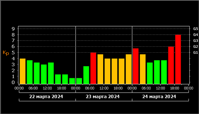 Ngk 6965. Nn-df383bzpe (инверторная). 8 c 78. 8 c 78. Seaman eco marino smb-6351ls.