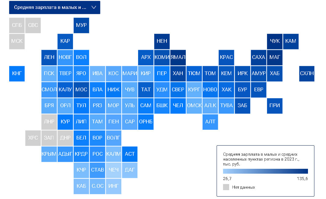    Средняя зарплата в небольших населенных пунктах Оренбургской области составляет свыше 48 тысяч. Как это возможно?