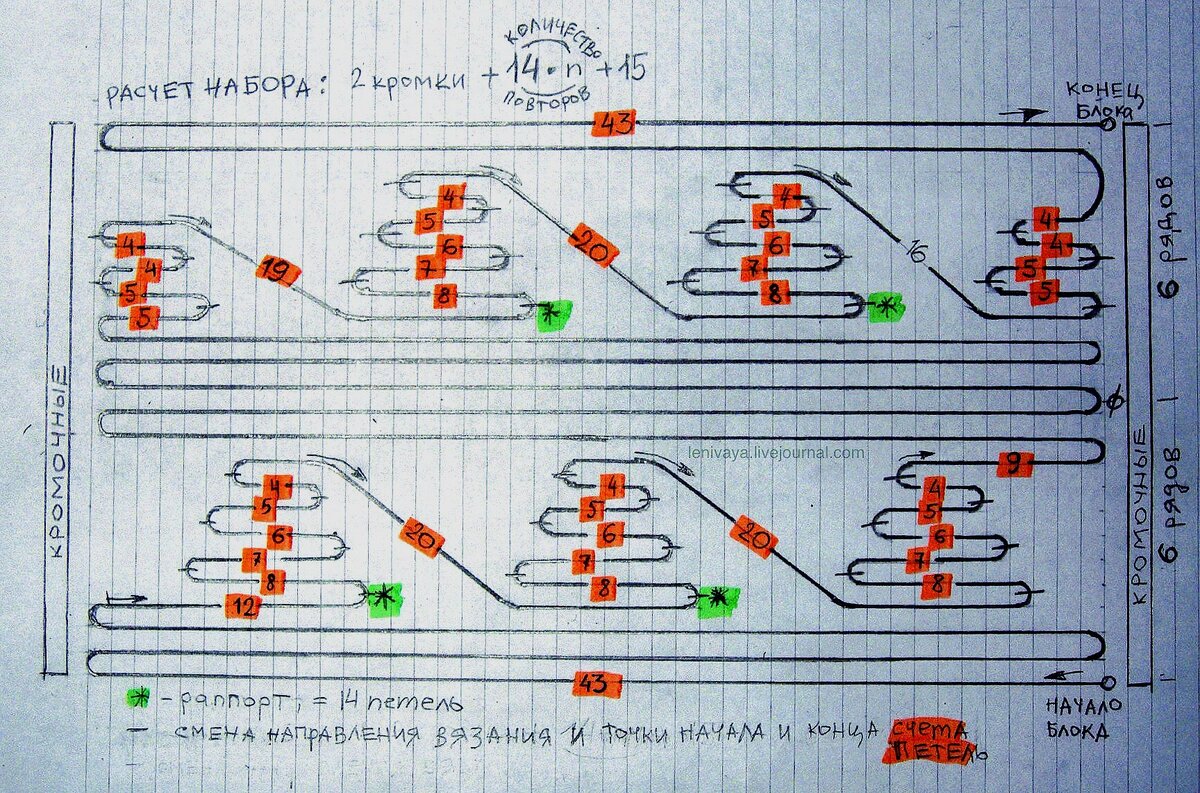 Узор поворотным вязанием