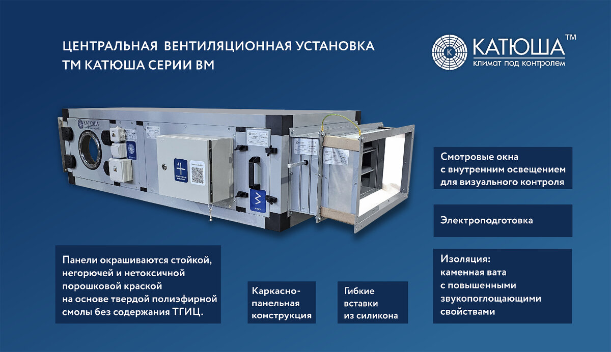 Вентиляционная установка в моноблочном исполнении