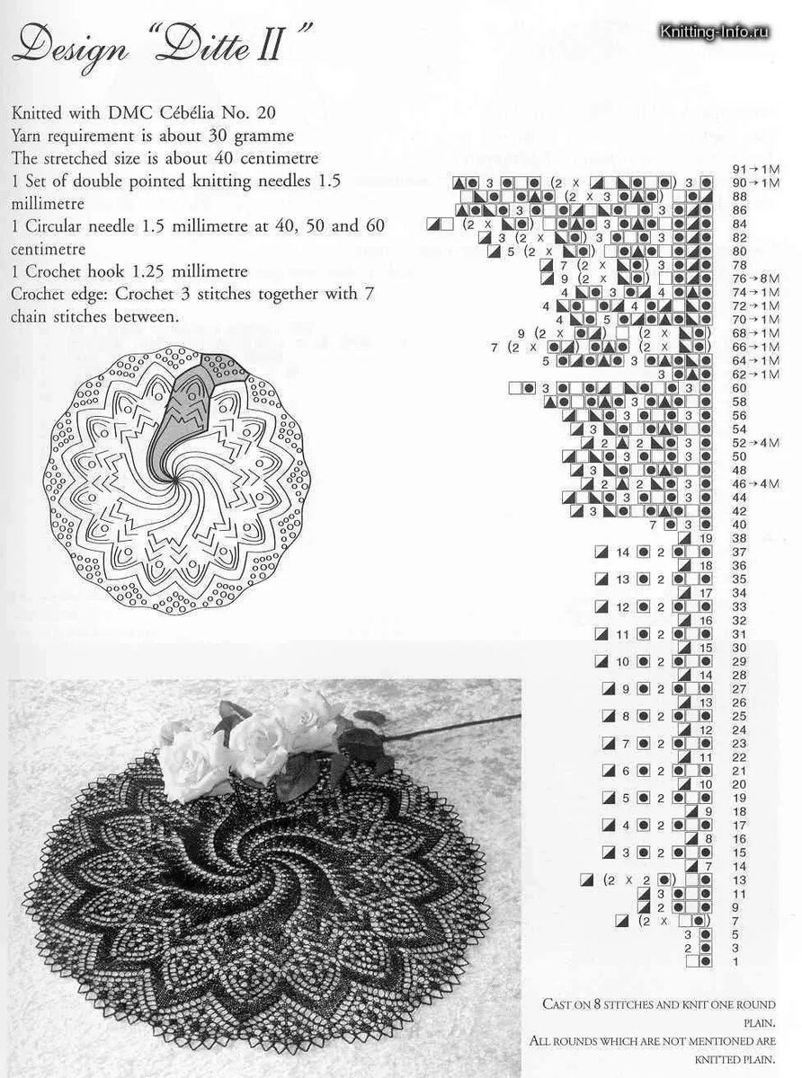 Источник: https://knitka.ru/knitting-schemes-pictures/2021/08/img_1584.jpg