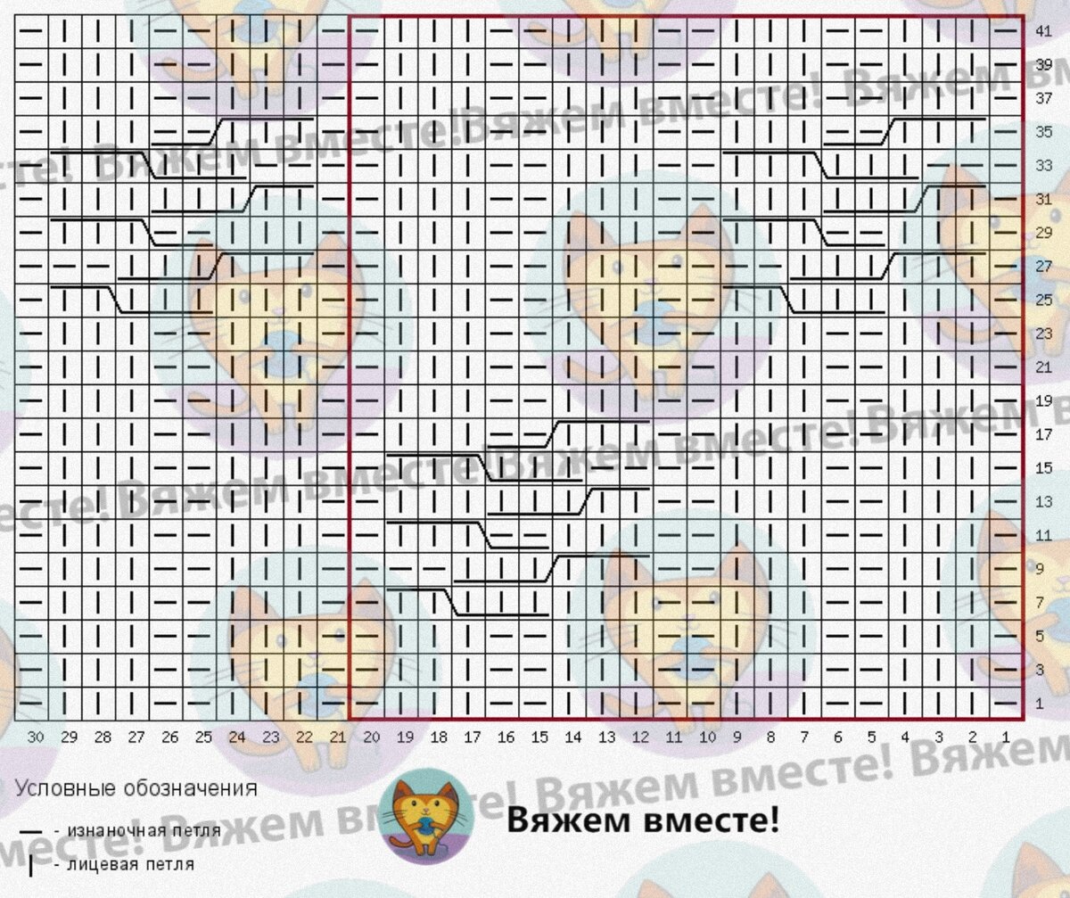 ����� ������� �����