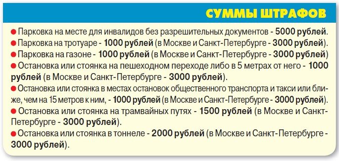    Будем бороться с авто на газонах