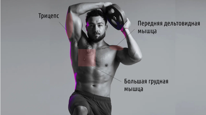 Видно сразу, персональный тренер Spirit. Fitness Искандер не пропускал день рук :)