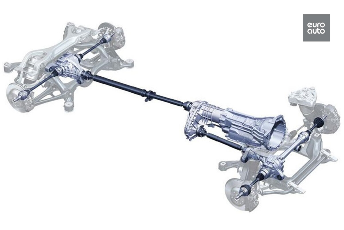 Рис. 1 Трансмиссия полноприводного автомобиля