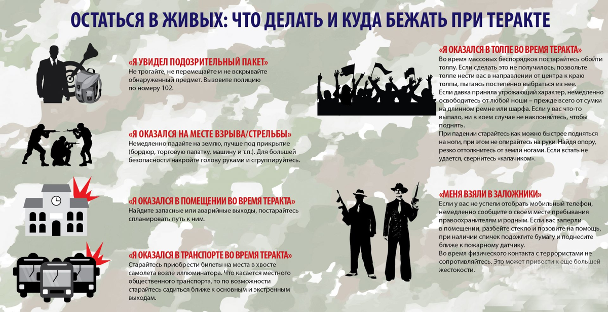 Абсолютно предупредить и обезопасить себя от совершения другими людьми опасных действий невозможно.