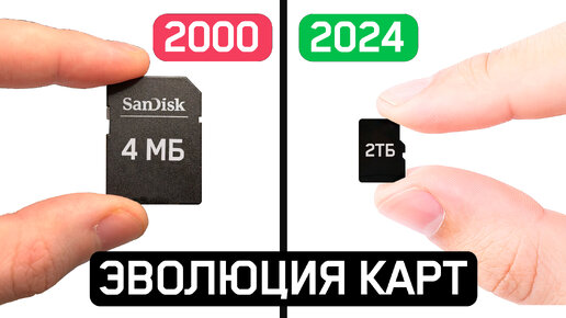 История развития карт памяти 2000-2024.