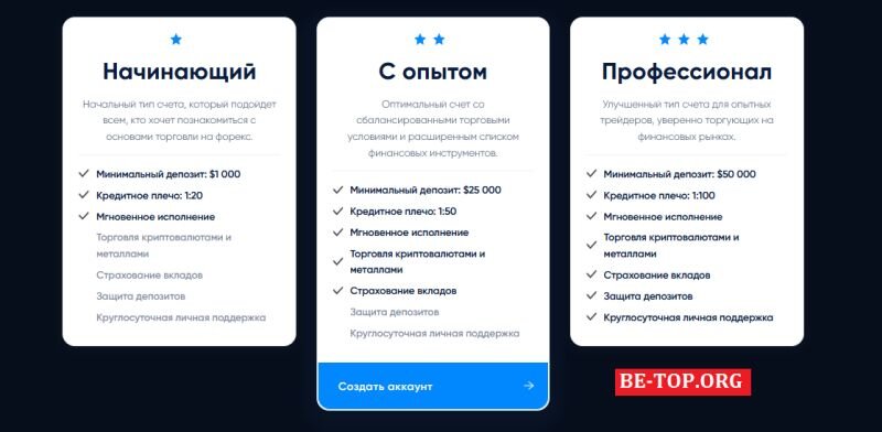 Возможность снять деньги с "Leadership" не подтверждена.